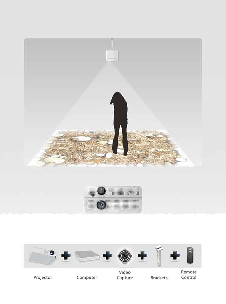 Interactive Floor System - Διαδραστικό Σύστημα Δαπέδου